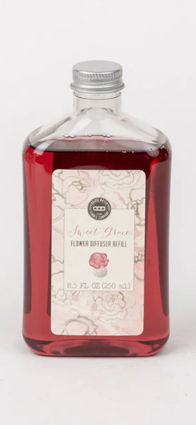 Flower Diffuser Refill